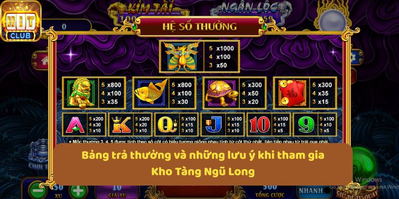 Bảng trả thưởng và những lưu ý khi tham gia Kho Tàng Ngũ Long